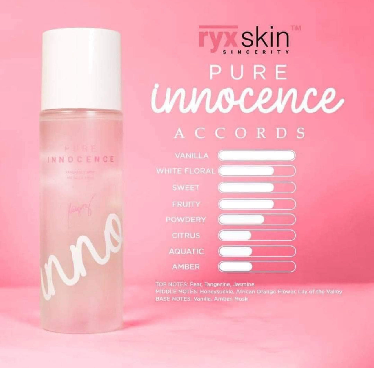 Ryxskin Pure Innocence Fragrance Mist - NEW PACKAGING