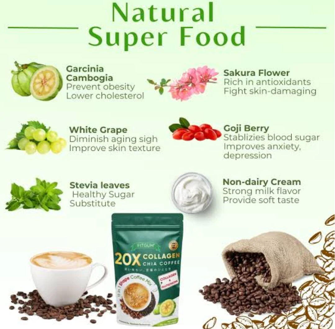 2 Packs FIT GUM 20X Collagen Chia Coffee - 11 in 1 Coffee Mix (10 Sachets per Pack)