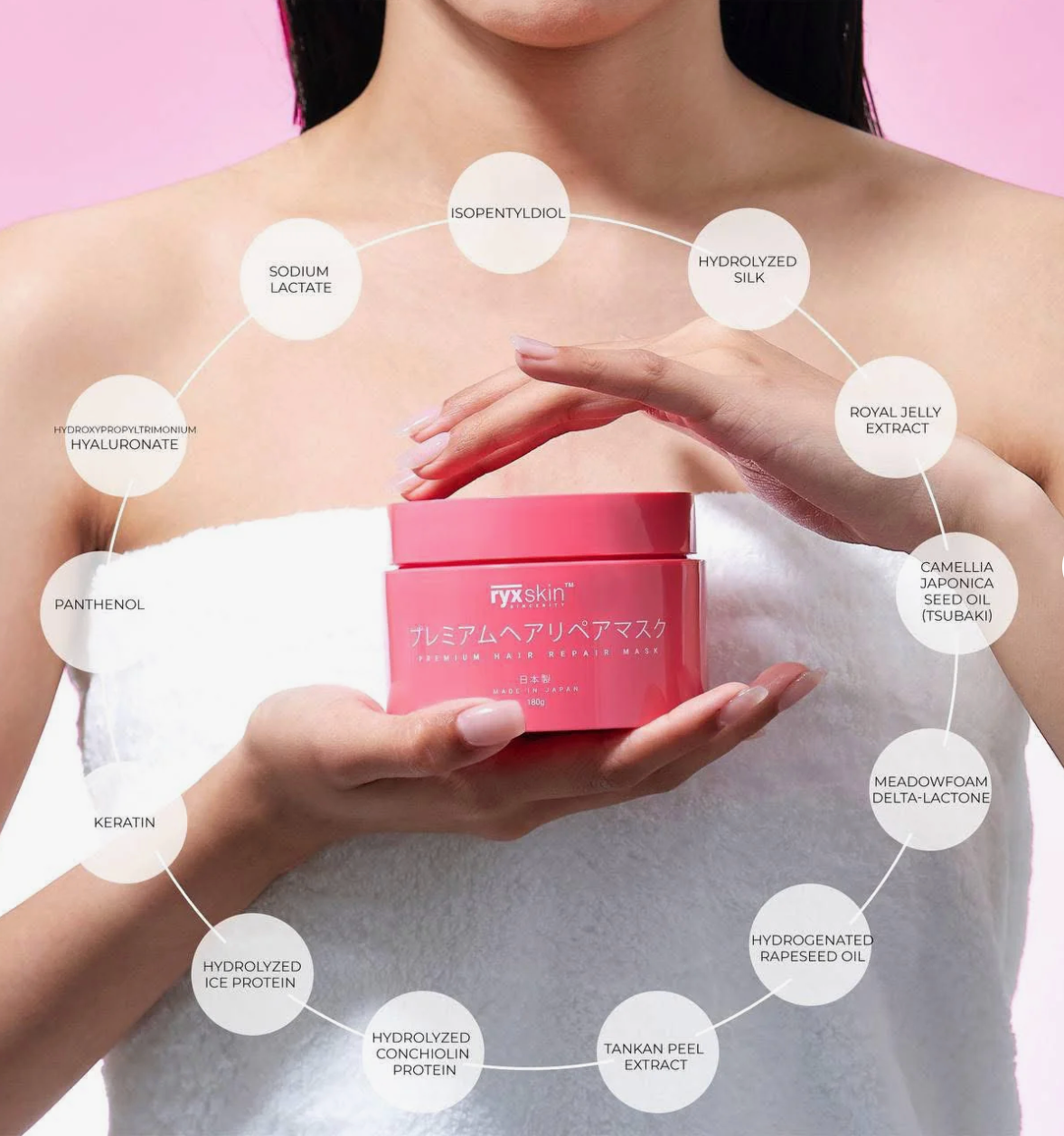 Ryxskin Premium Hair Repair Mask 180g Japan Made