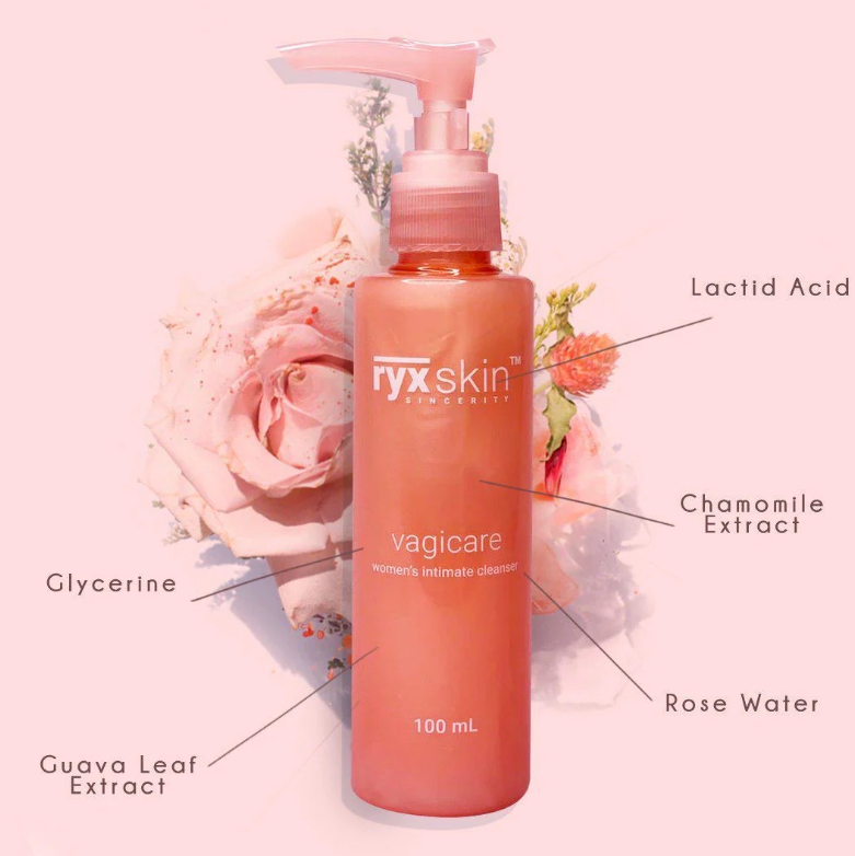 Ryxskin feminine care package