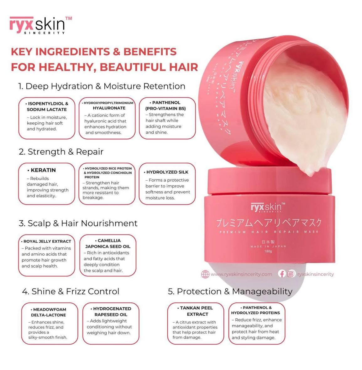 Ryxskin Premium Hair Care Duo: Shittori Japan Hair Serum (40ml) + Premium Hair Mask (180g)