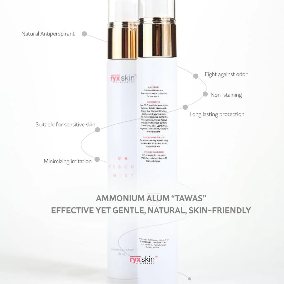 Ryxskin UA Rescue Mist 70 ml