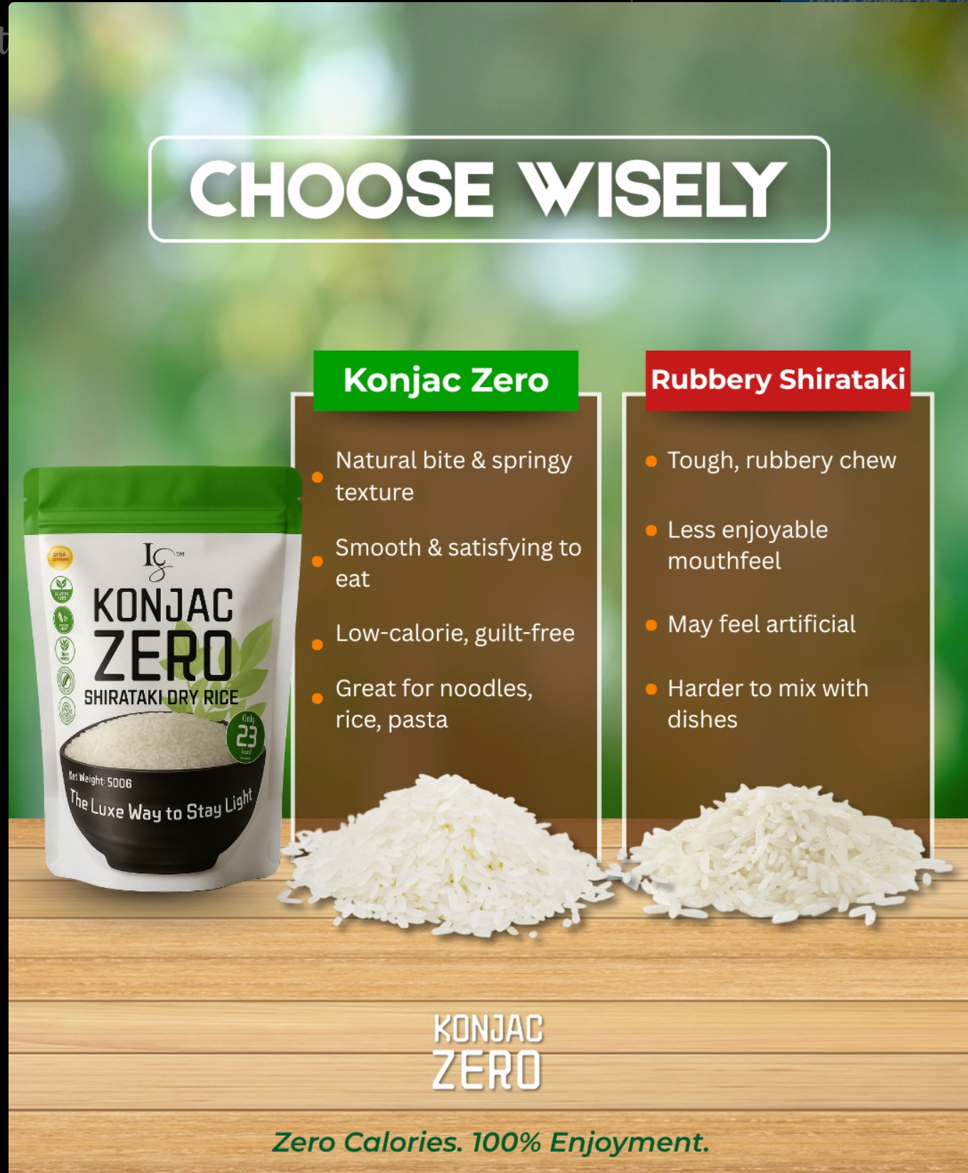 LUXE SLIM KONJAC ZERO SHIRATAKI DRY RICE 1 KILO