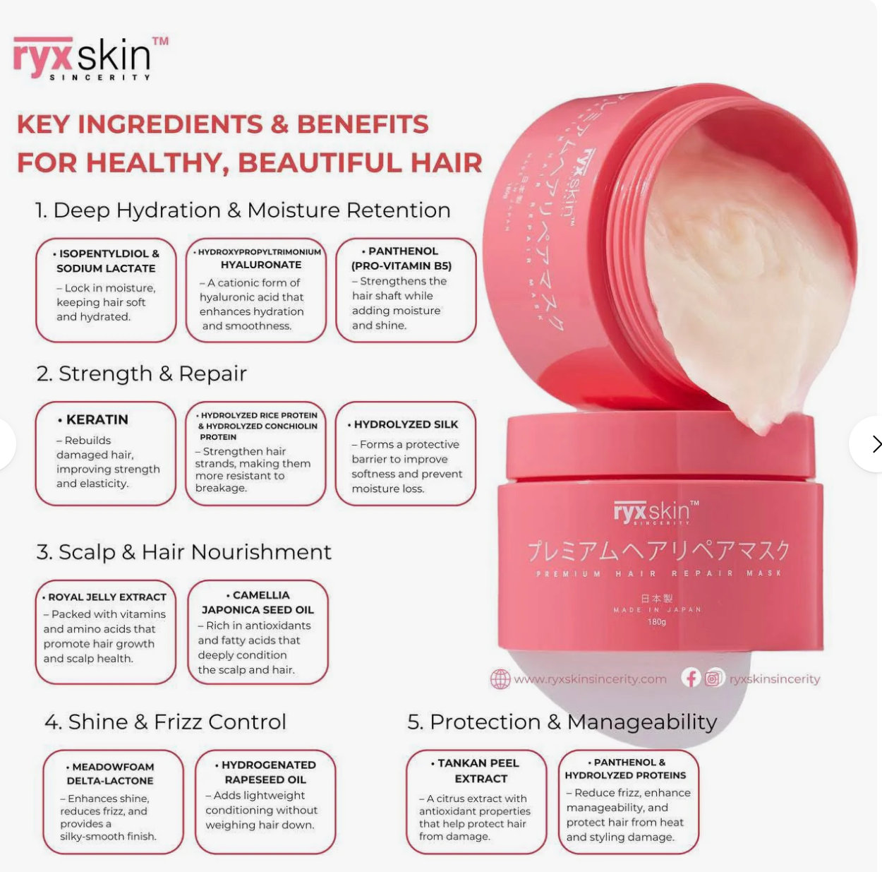 Ryxskin Premium Hair Repair Mask 180g Japan Made
