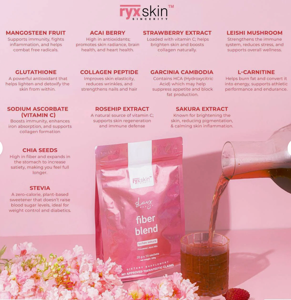 Fiber Blend+ Sakura Lychee – Gut Health & Skin Glow Drink |10 sachets