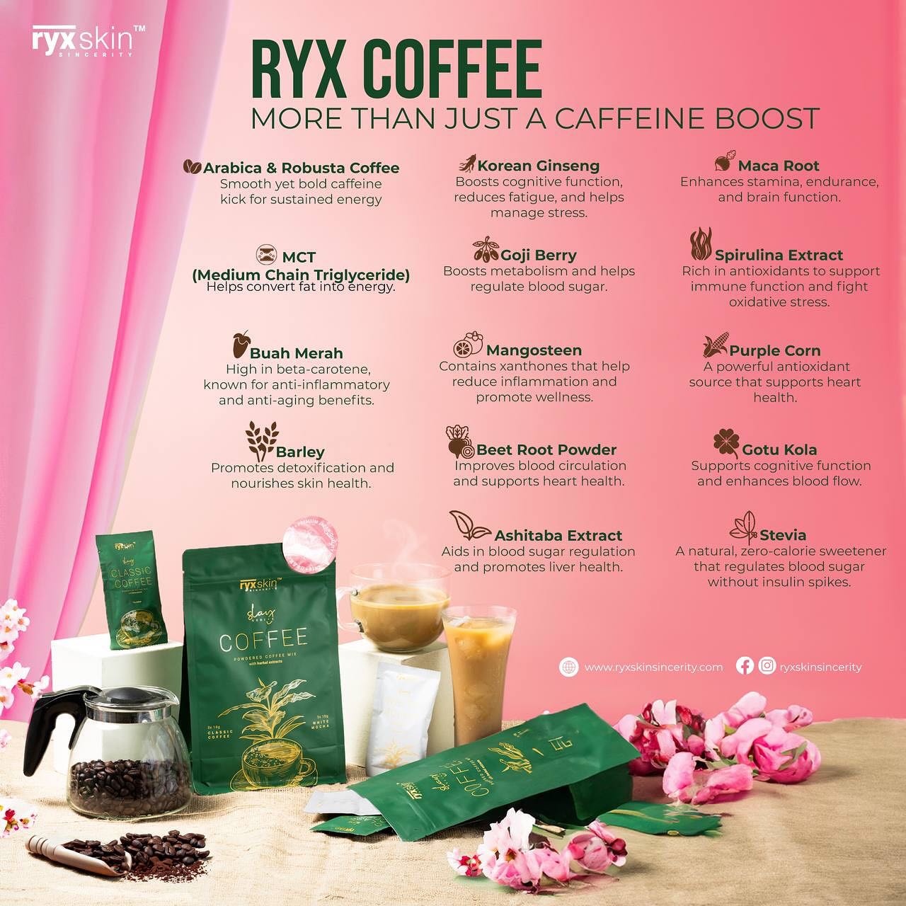 Ryxskin Coffee Premium Arabica & Robusta Blend 10 sachets : Pack of 3